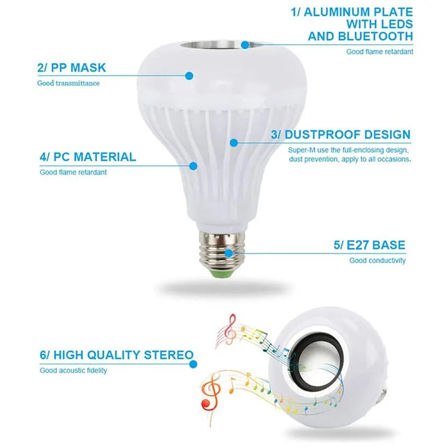 AC 85-265V 12W E27 LED Light Bulb with Bluetooth Speaker Music Remote Control Color Changing RGB Lamp for Bedroom Party Decor